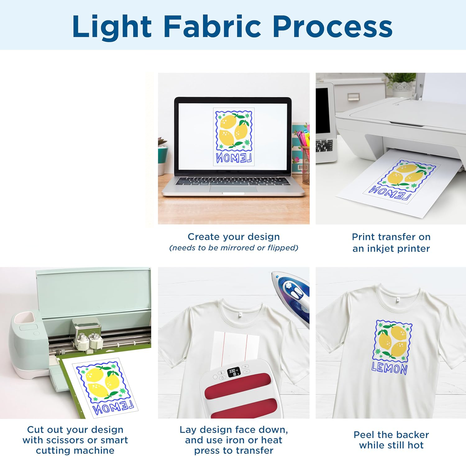 10 Sheets of A4 Premium Heat T - Heat Transfer Vinyl Roll บทวิจารณ์และราคา