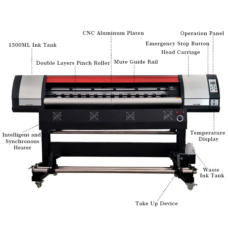 1.8M Eco Solvent Printer Xp600 - Commercial Vinyl Printing Machine บทวิจารณ์และราคา