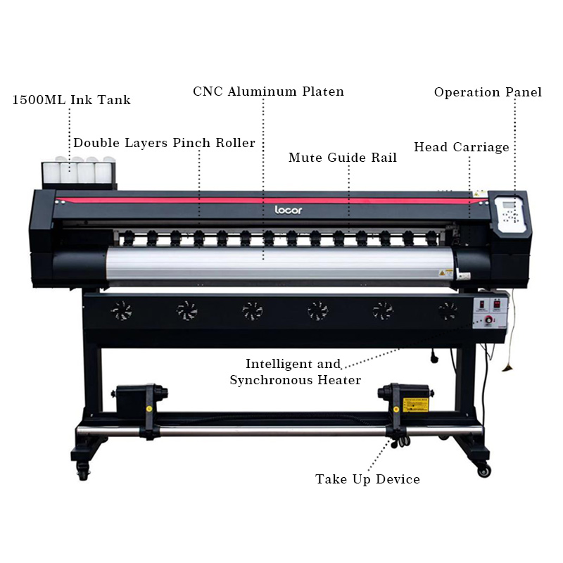 Vinyl Sticker Flex Banner Plot - Commercial Vinyl Printing Machine บทวิจารณ์และราคา