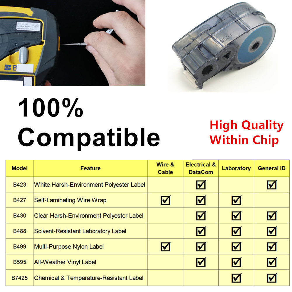 10~20PK New Version WITH CHIP  - Heat Transfer Vinyl Roll บทวิจารณ์และราคา