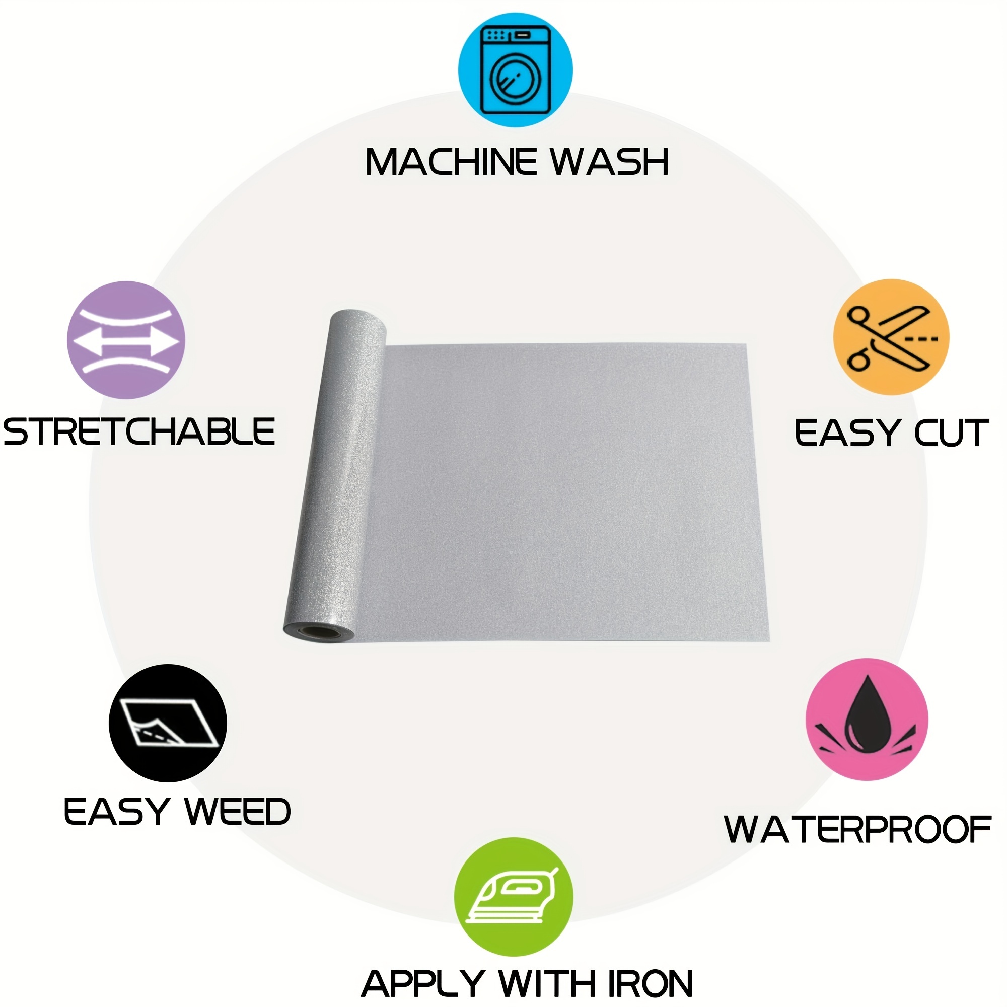 1 Pack, Glitter HTV Heat Trans - Heat Transfer Vinyl Roll บทวิจารณ์และราคา